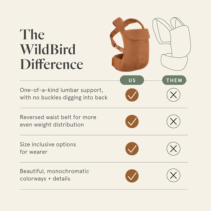 WildBird - Aerial Buckle Carrier - 2-24 Months - Large Willow - Front or Back - Image 5
