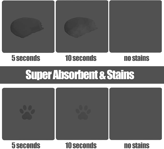 Large Pet Feeding Mat, 39.3" x 15.7" Absorbent Quick Dry Dog Mat - Image 5