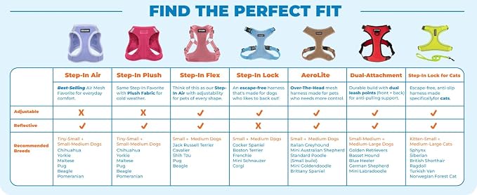 Voyager Step-in Pet Harness - Image 10