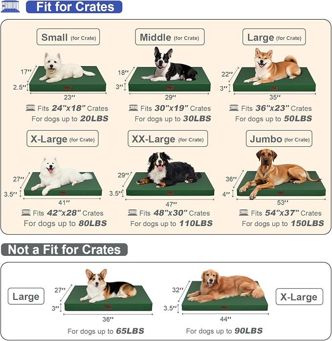 Outdoor Dog Bed for Medium Dogs, Waterproof Dog Crate Mat Orthopedic Egg Crate - Image 2