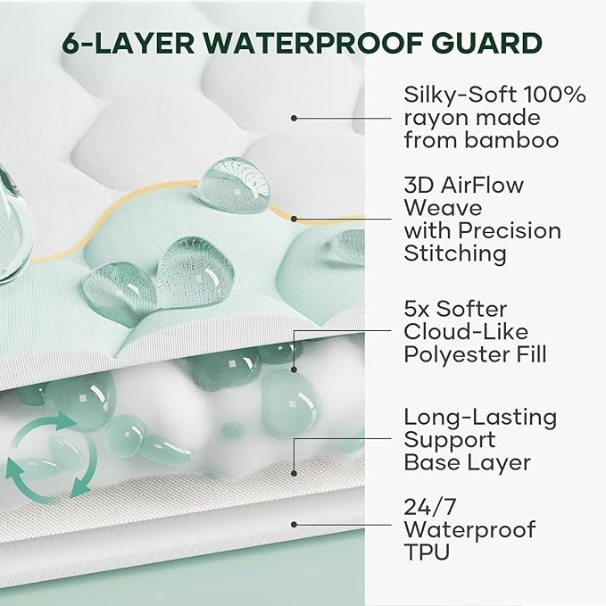 OhGeni 100% Waterproof Twin-2 Pack Mattress Protector, Fitted Sheet - Image 5