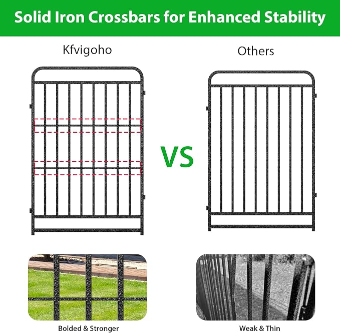 Heavy Duty Dog Playpen: 8 Steel Panels 47" Height, Square Steel Pipe - Image 2