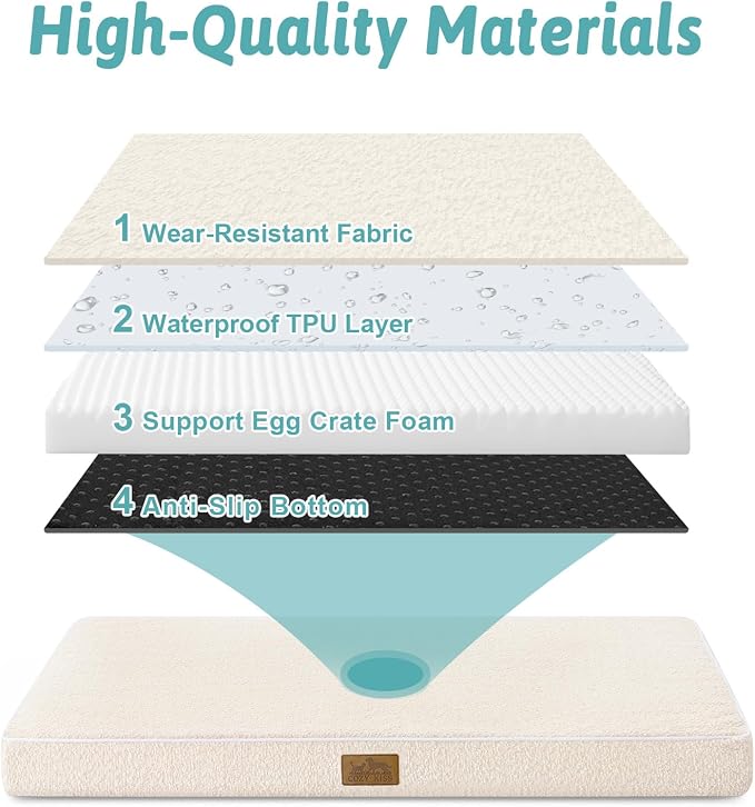Big Dog Bed for Giant Dogs, Rectangular XXL Orthopedic Dog Beds Extra Large - Image 8