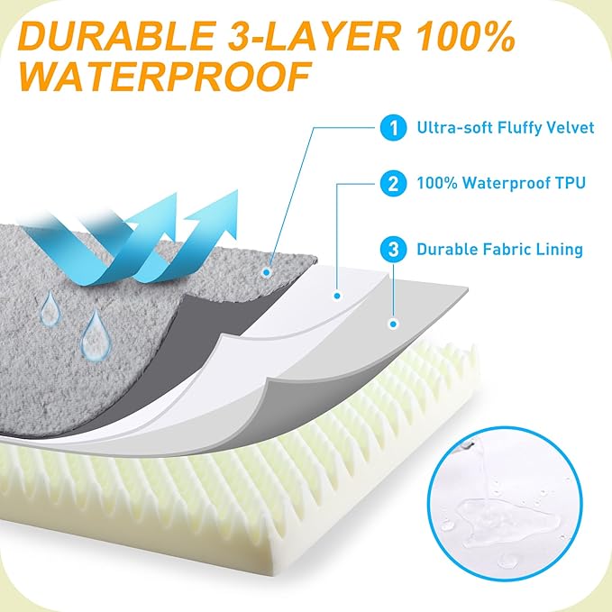KSIIA Orthopedic Dog Bed Waterproof Dog beds - Image 5