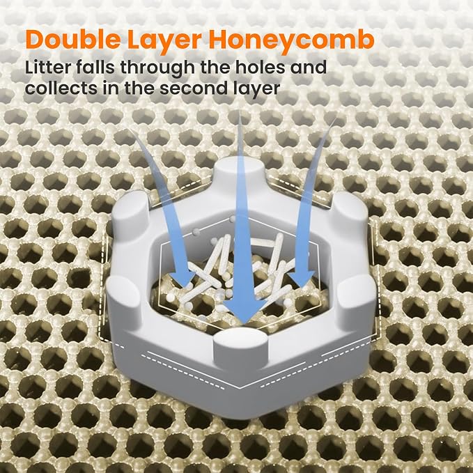 Jumbo Cat Litter Mat, 46x26 Inches Double Layer Honeycomb Litter Trapping Mat - Image 4
