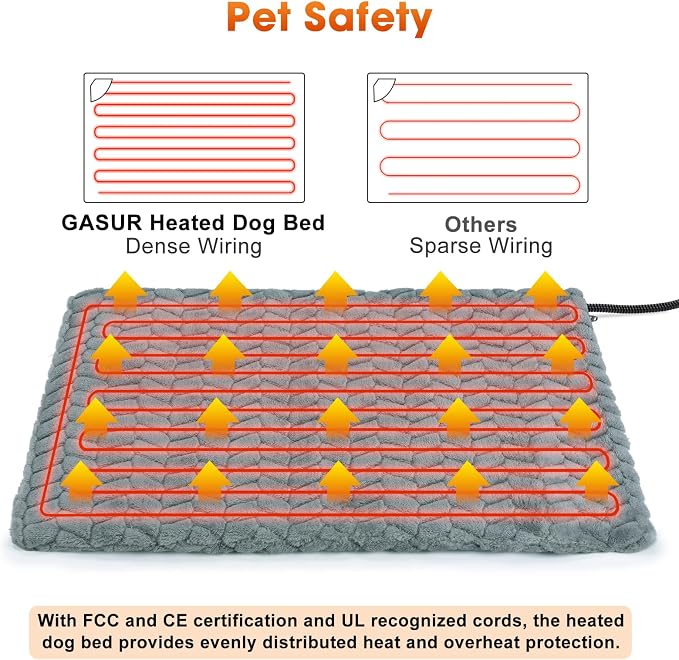 GASUR Heated Cat Bed, Waterproof Cat Heating Pad - Image 5
