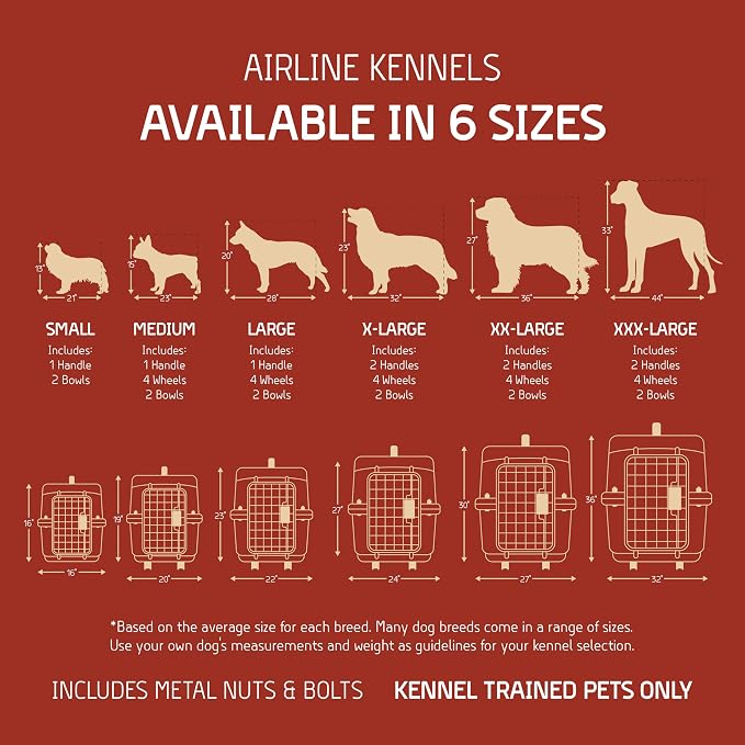 SportPet Designs Plastic Kennels Rolling Plastic Wire Door Travel Dog Crate - Image 5