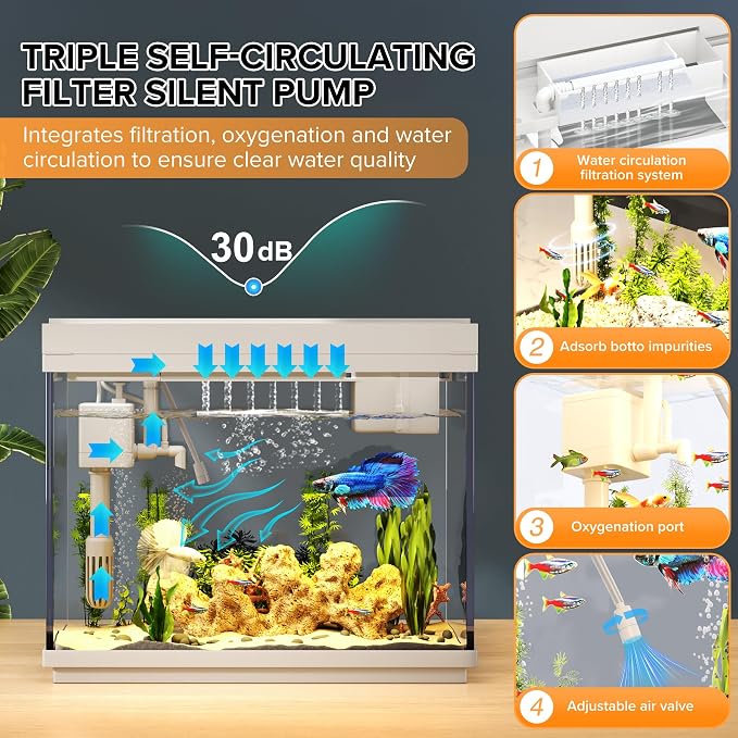Fish Tank 2.4 Gallon Aquarium Kit - Image 3